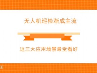 无人机巡检渐成主流 这三大应用场景最受看好