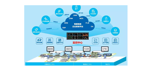 聚焦先进制造，科瑞技术邀您共襄2018上海工博会