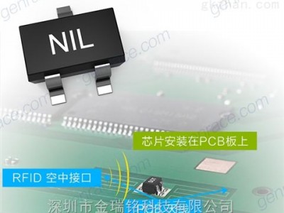 GRPNILT3封装芯片