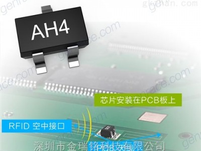 GRPAH4T3 封装芯片