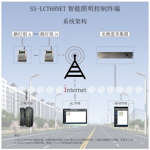 照明控制系统