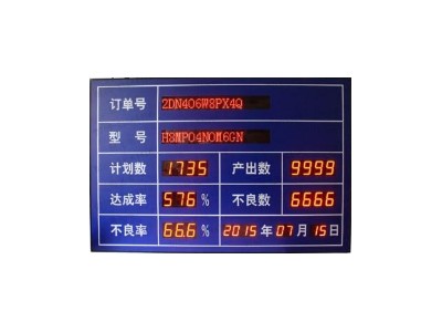 工厂产线 机械设备生产数据采集系统 LED电子屏看板系统