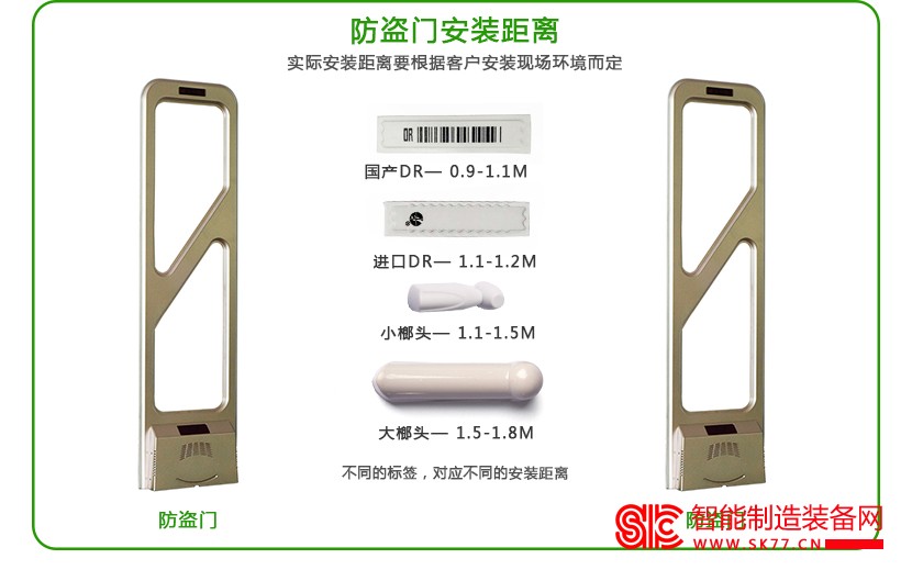 超市防盗门检测范围