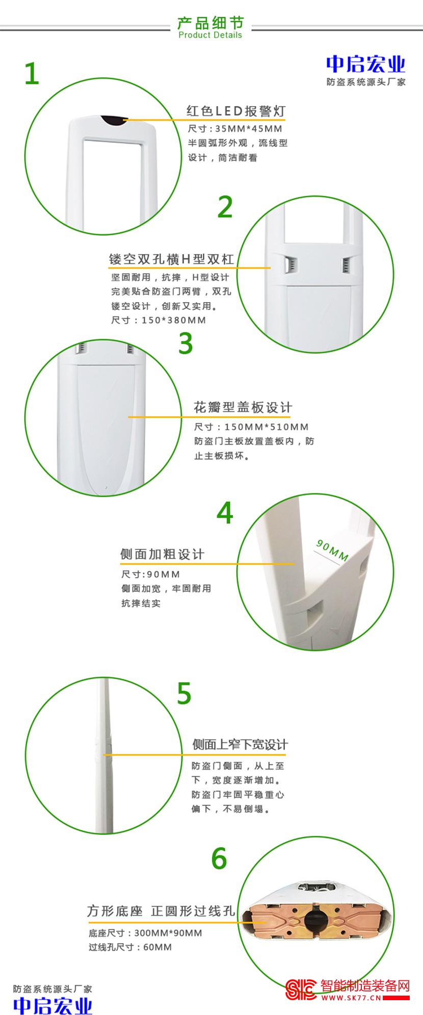 超市防盗门产品细节