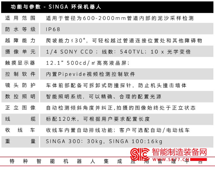 SINGA环保机器人参数.jpg