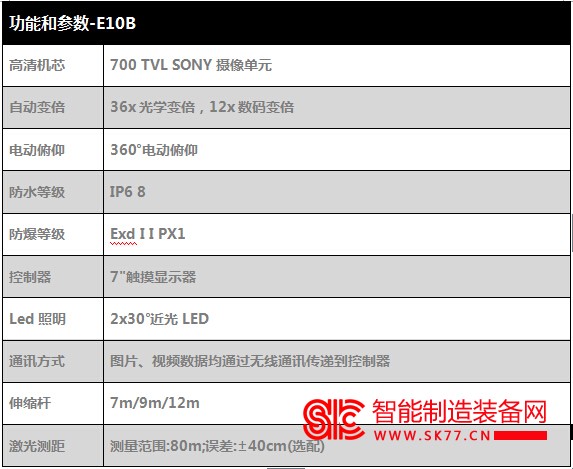 ELOOK E10B管道潜望镜参数