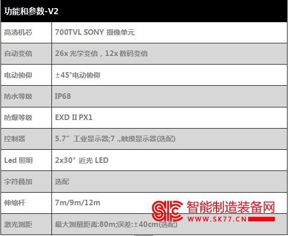 ELOOK V2管道潜望镜参数