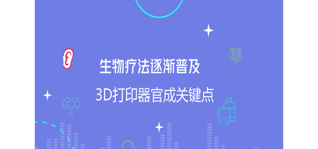 生物疗法逐渐普及 3D打印器官成关键点