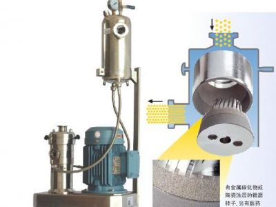 石墨烯海洋工程防腐涂料分散机