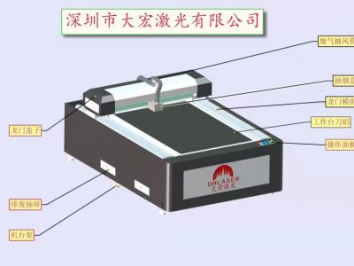 大尺寸0CA,ITO膜激光切割机